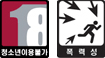 청소년이용불가, 폭력성