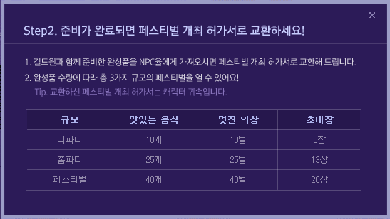STEP2. 준비가 완료되면 페스티벌 개최 허가서로 교환하세요