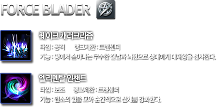 FORCE BLADER