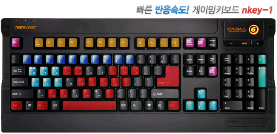 keyboard